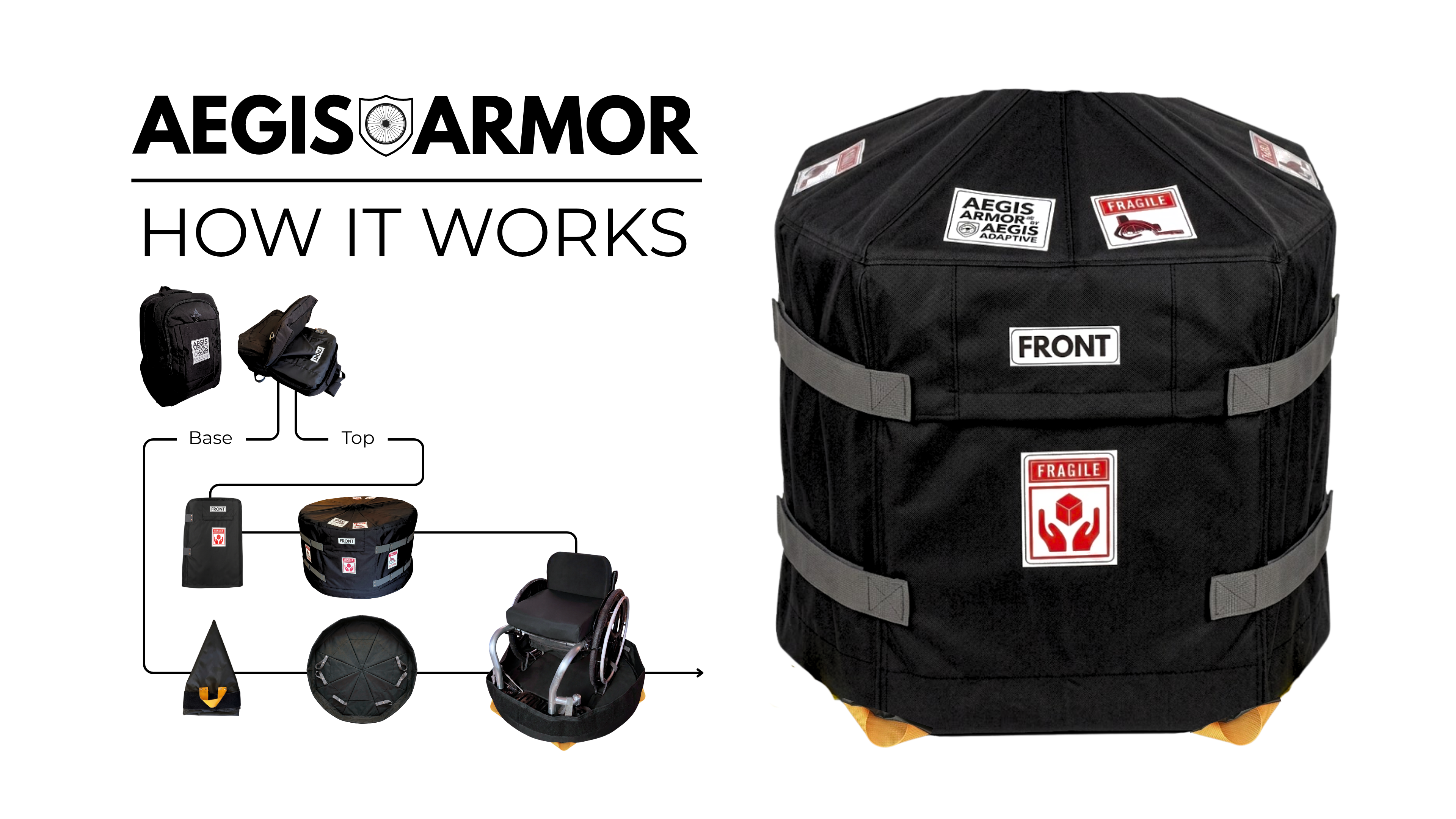 AEGIS ARMOR Wheelchair Travel Protection System